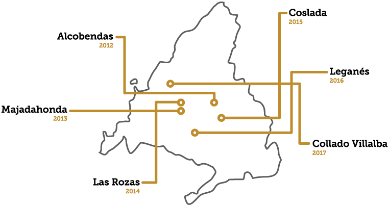 Ubicación de los bosques SIGAUS en Madrid